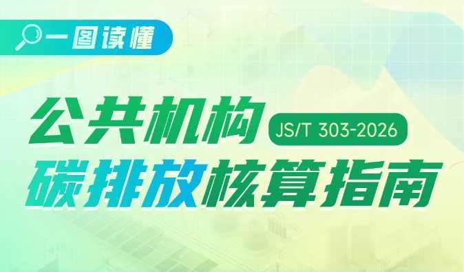 一图读懂 | 公共机构碳排放核算指南